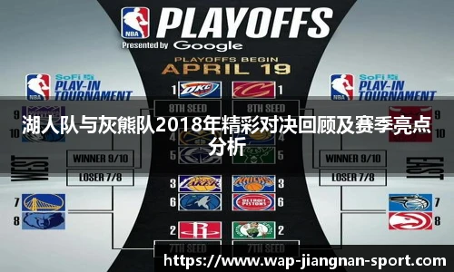 湖人队与灰熊队2018年精彩对决回顾及赛季亮点分析
