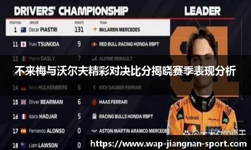 不来梅与沃尔夫精彩对决比分揭晓赛季表现分析